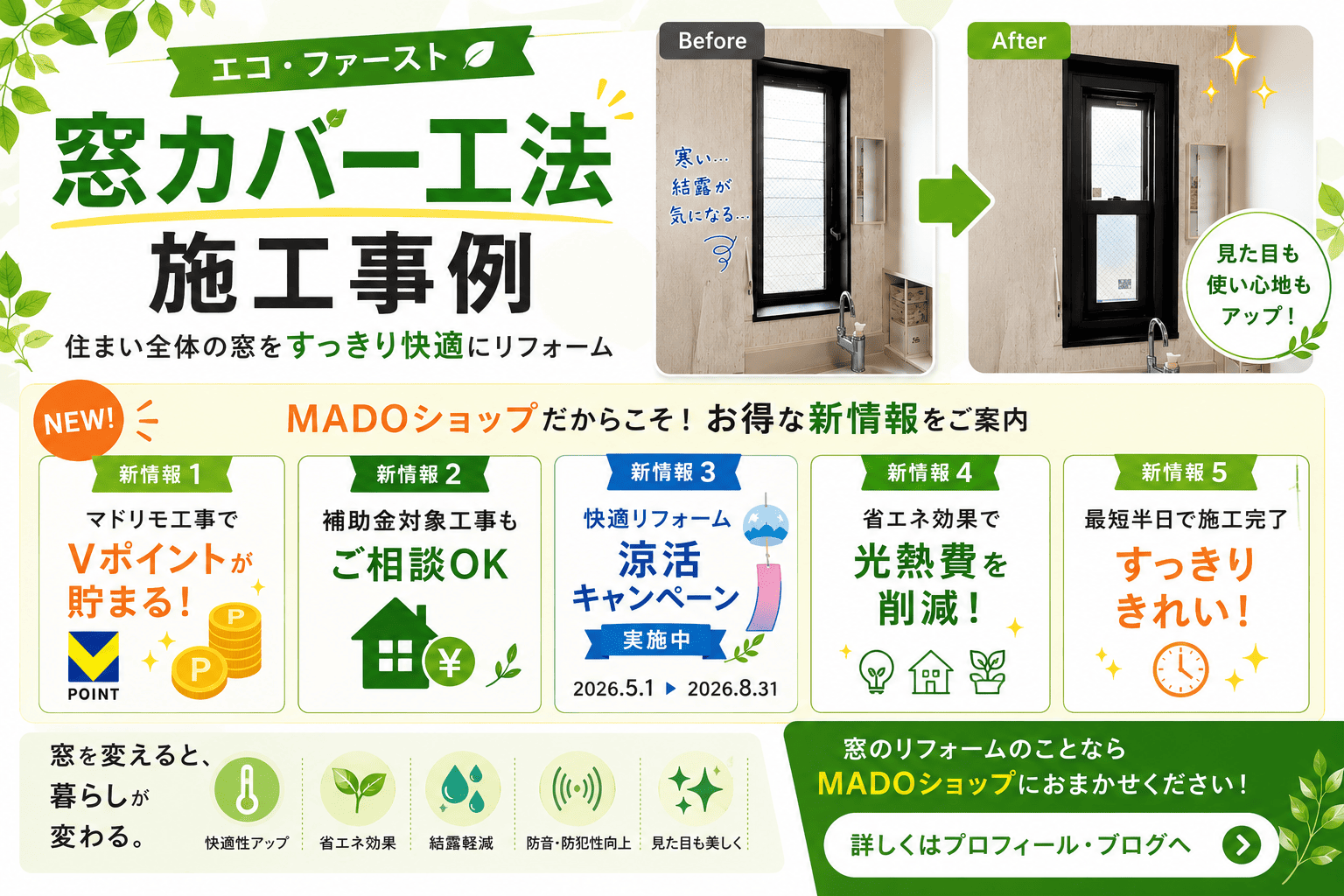 窓カバー工法で住まい全体を快適に｜桑名市・四日市市の窓リフォーム施工事例 アイキャッチ画像