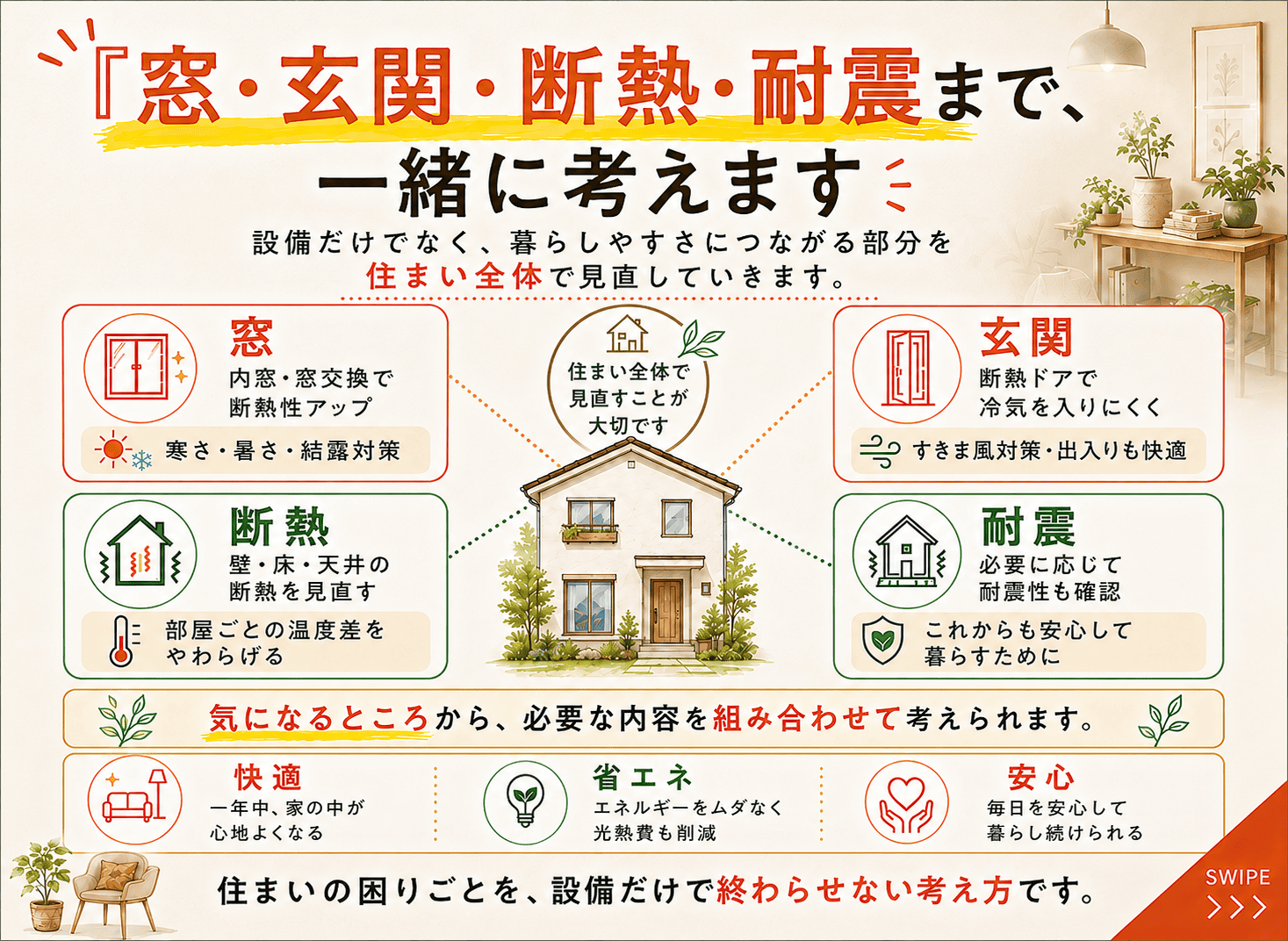 窓・玄関・床壁天井の断熱・耐震を住まい全体で考える性能向上リノベーション