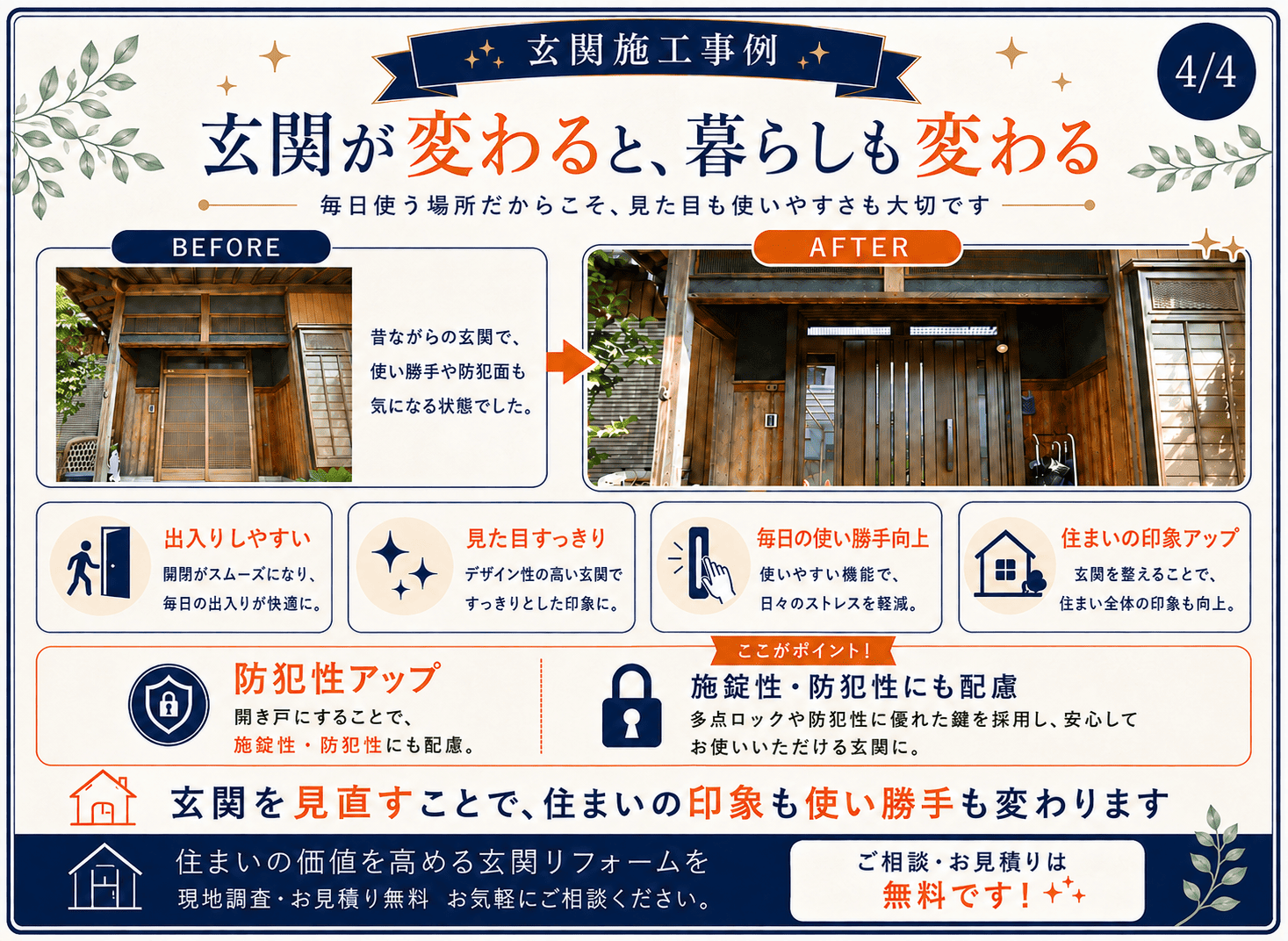 玄関リフォームで出入りのしやすさや防犯性を見直した施工事例