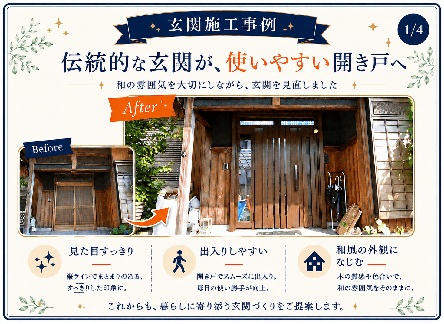 昔ながらの玄関を、使いやすい開き戸へ|和風住宅の玄関リフォーム施工事例 アイキャッチ画像