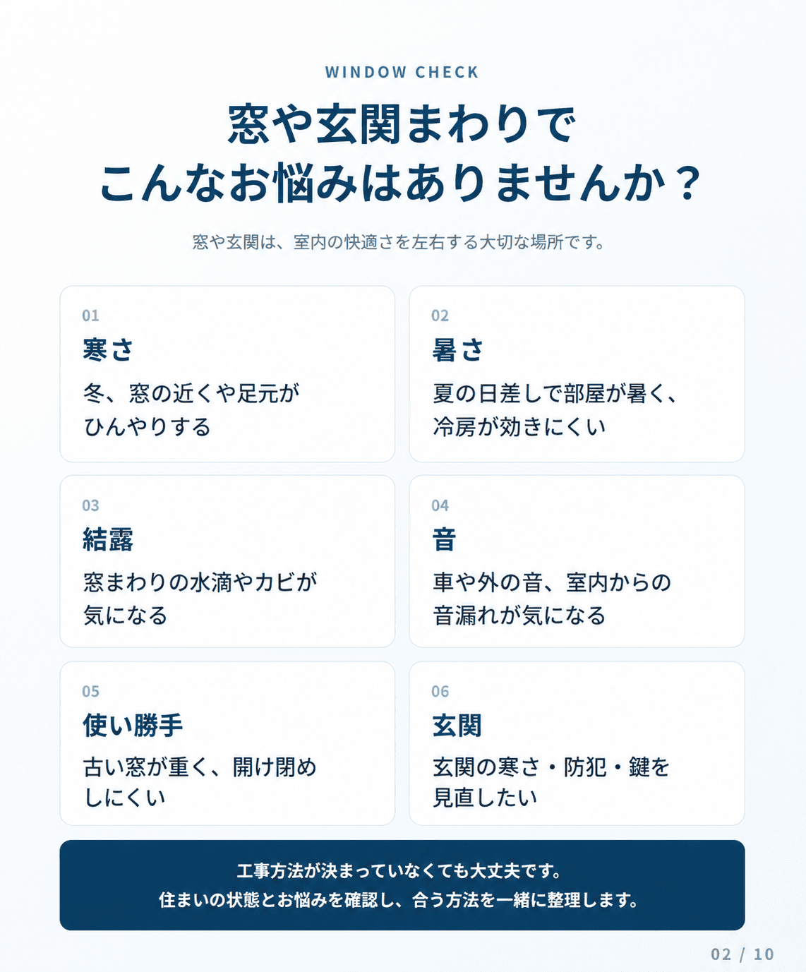 窓の寒さ・暑さ・結露・騒音・開閉と玄関に関する住まいのお悩み