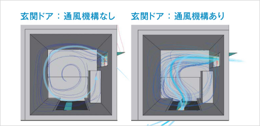 ドアを閉めたままでもしっかり換気！