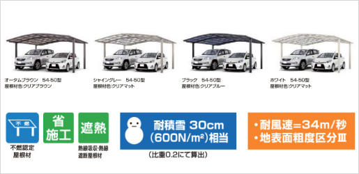 RV車や大型車にも対応できる ゆとりあるサイズ感